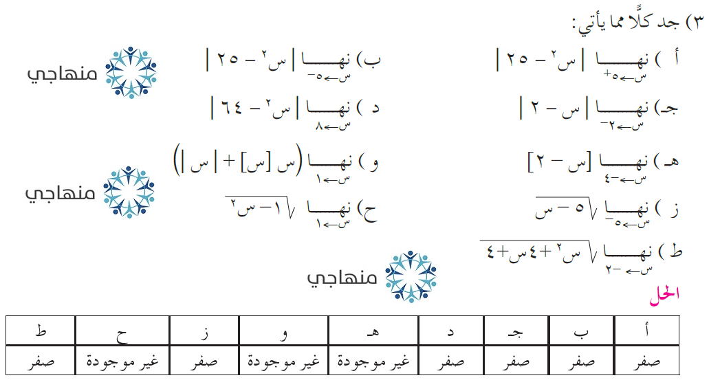 حل تمارين نظريات النهايات التوجيهي العلمي